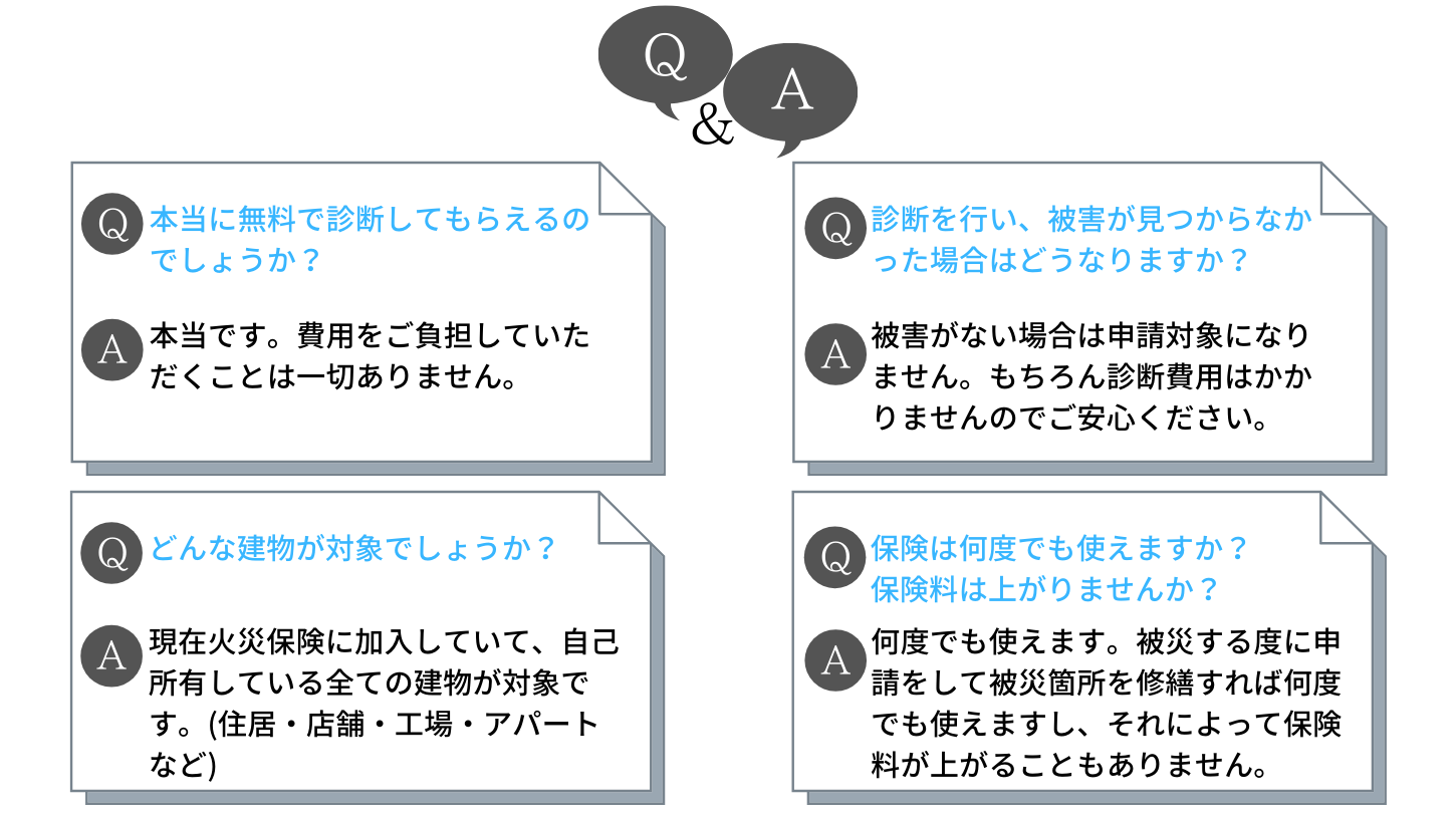 建物診断 株式会社ａｚｃａｌ